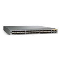 Коммутатор Cisco Nexus N3K-C3064PQ-10GE