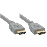Кабель Cisco CAB-2HDMI-1.5M-GR