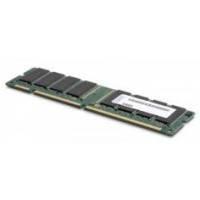 Оперативная память Lenovo ThinkServer 16GB DDR4-2400MHz (2Rx4) RDIMM, 4X70G88319