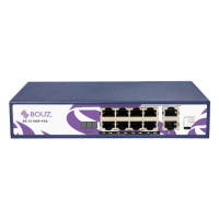 Коммутатор BOUZ BZ-S1108P-F2G-96W