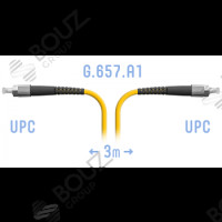 Патчкорд оптический BOUZ, FC/UPC, SM, Simplex, 3 метра, LSZH 3 мм