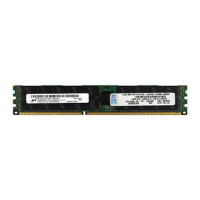 Оперативная память IBM 8GB PC4-19200 DDR4 2400MHz RDIMM, 46W0825, 46W0827