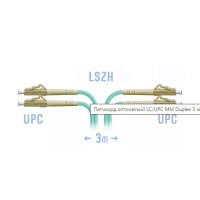 Патчкорд оптический BOUZ, LC/UPC, MM (OM3), Duplex, 3 метра, PVC 2мм, оранжевый