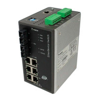 Коммутатор MOXA EDS-508A-MM-SC