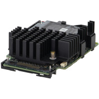 GP6RN-OSTK Dell H740P 8GB 12Gb/s Mini Mono PERC