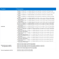 S4148F-ON Dell