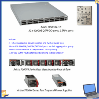 Arista DCS-7060DX4-32 32X400GbE QSFP Ports Switch Front to Rear Air with 2x PSU